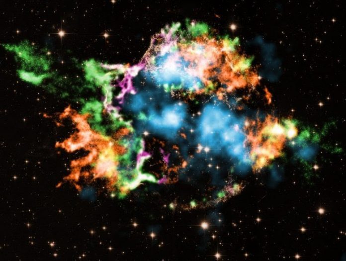How Do the Most Massive Stars Explode? Bubbles With Titanium Trigger Titanic Explosions