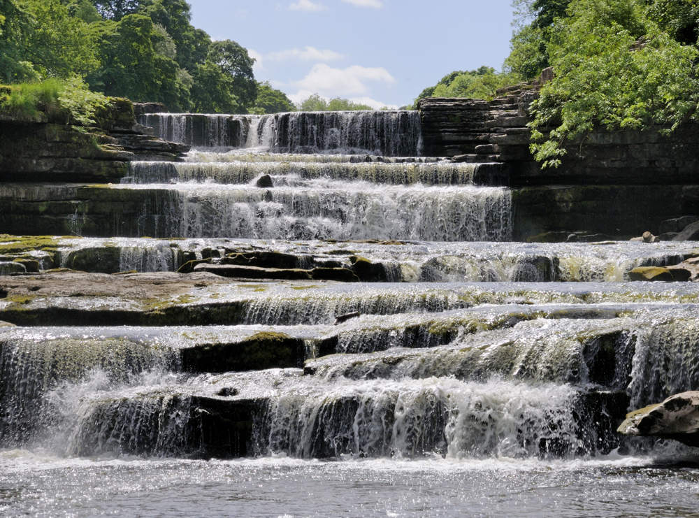 Things To Do In Yorkshire Dales